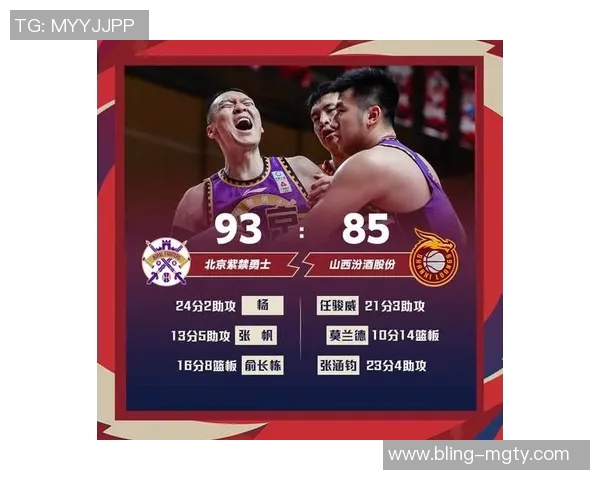 媒体人分析小杨现阶段重视数据表现与稳定发展而非单纯赢球的策略